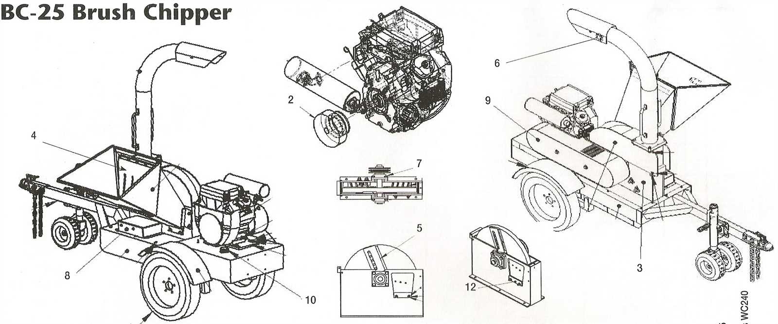 wood chipper parts diagram