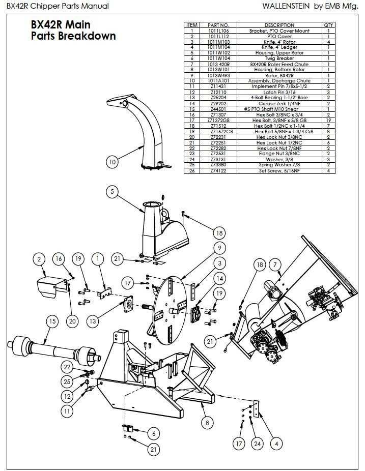 wood chipper parts diagram