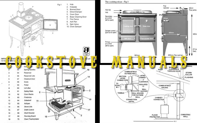 wood stove parts diagram