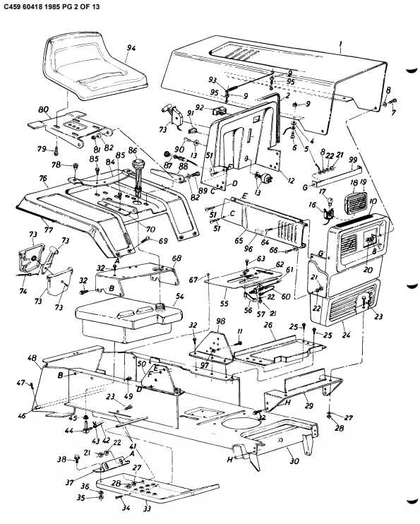 yard machine riding mower parts diagram