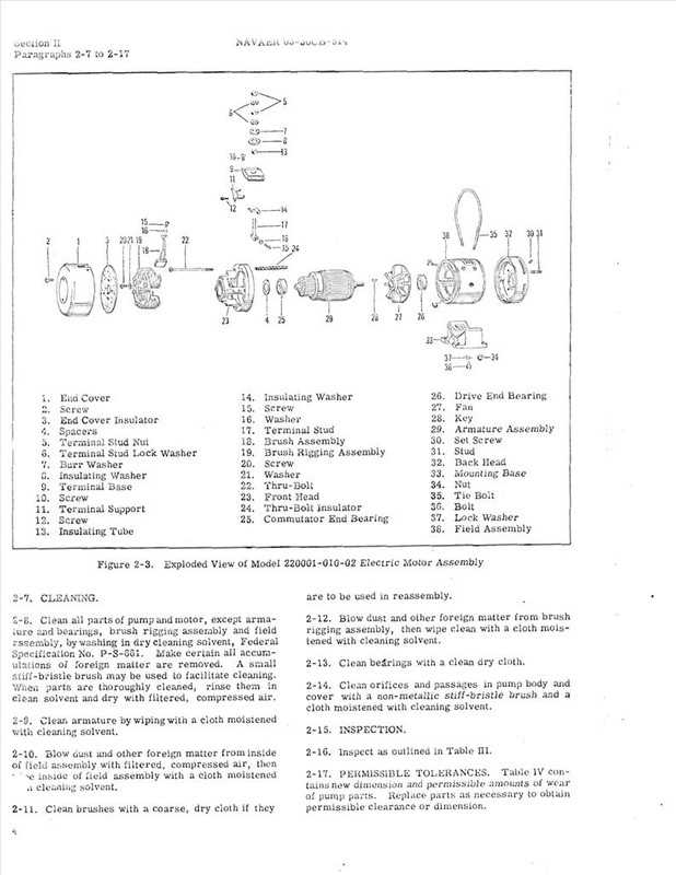 zebco 202 parts diagram