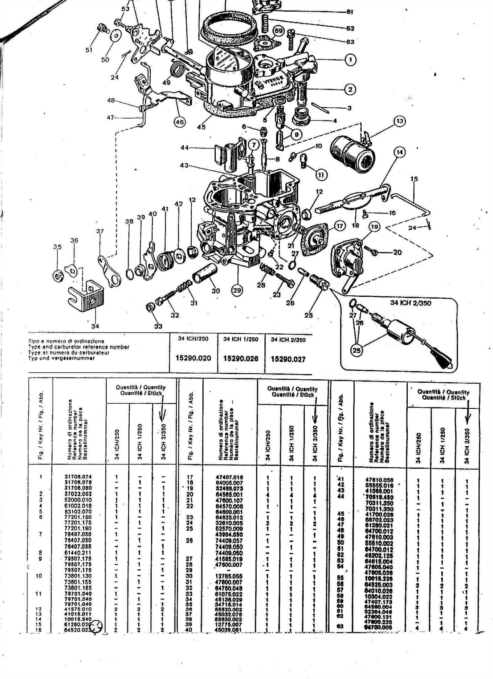 zenith carburetor parts diagram