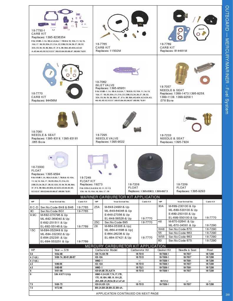 mercury 9.9 4 stroke parts diagram