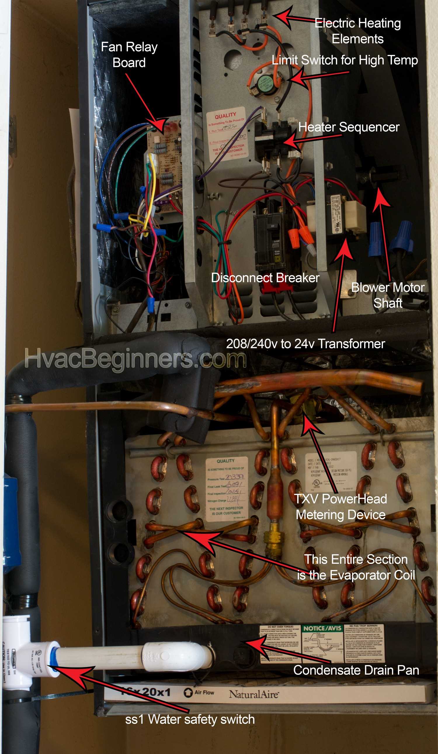 air handler parts diagram