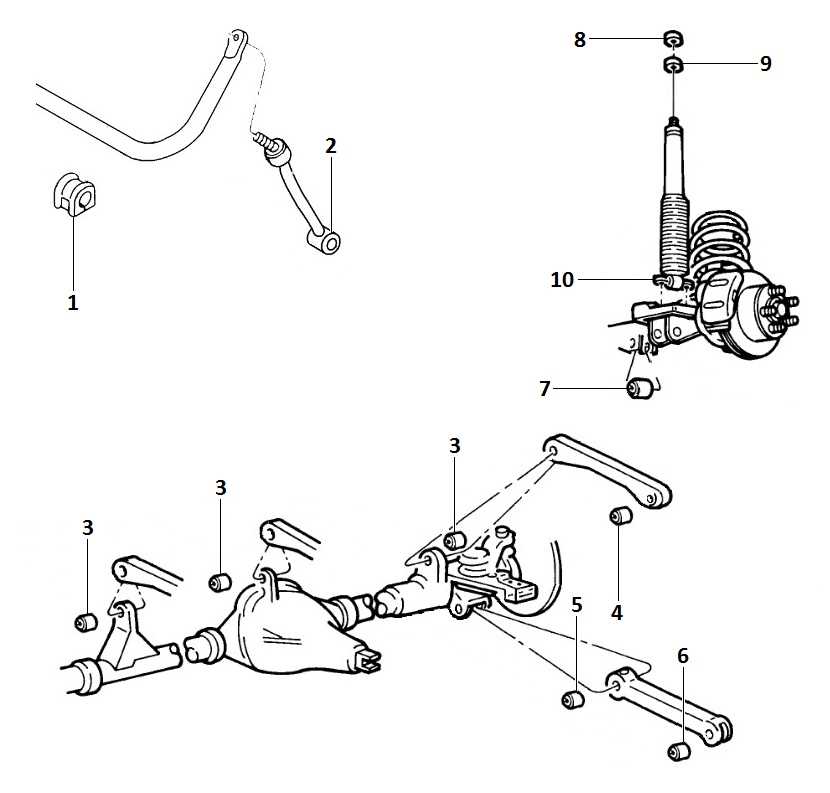 jeep wrangler suspension parts diagram