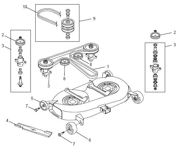 cub cadet lt1042 deck parts diagram