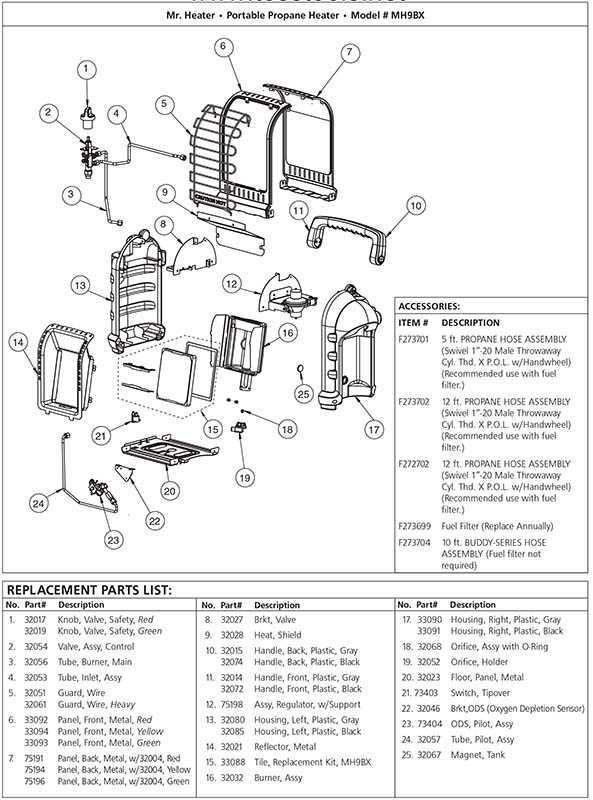 all pro heater parts diagram