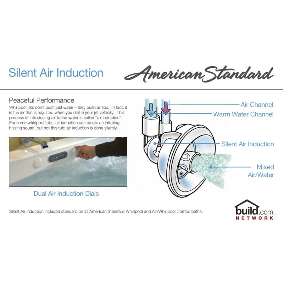 american standard whirlpool tub parts diagram