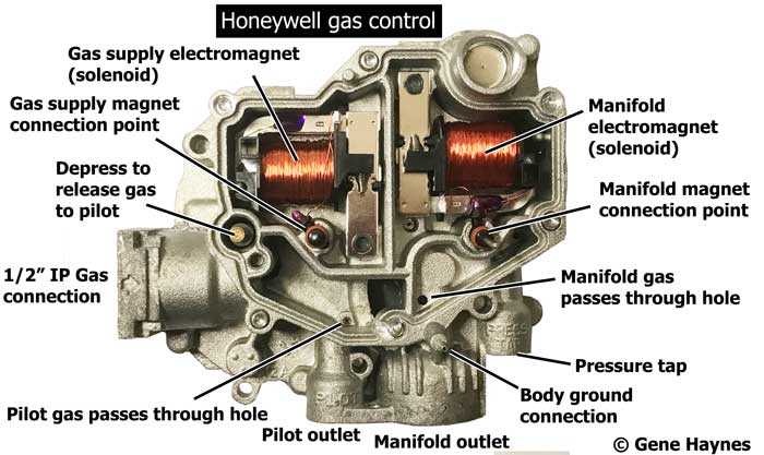 hot water heater parts diagram