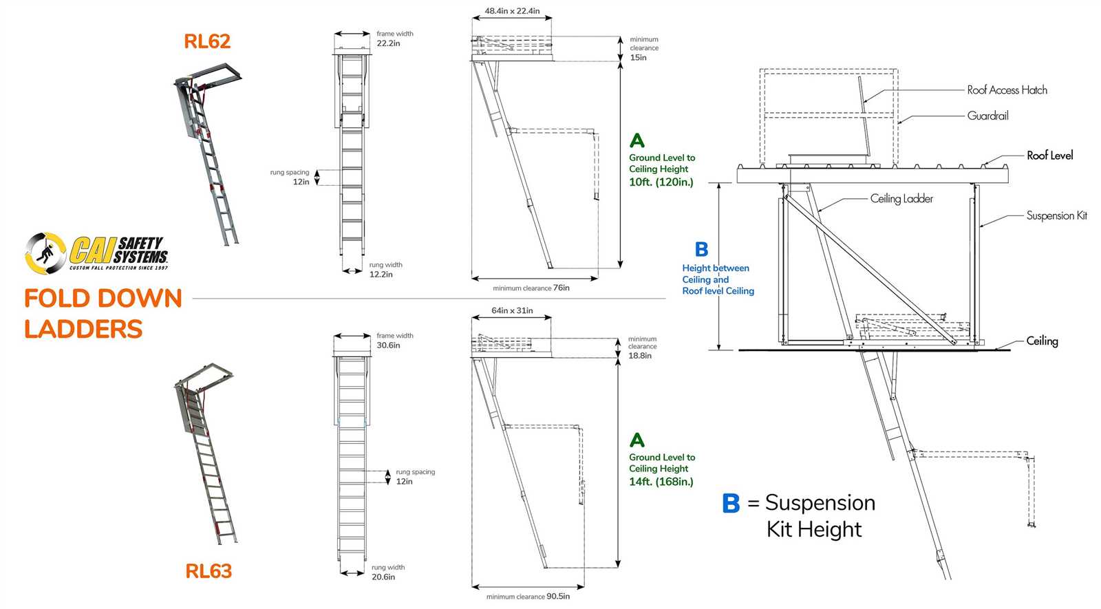 attic ladder parts diagram