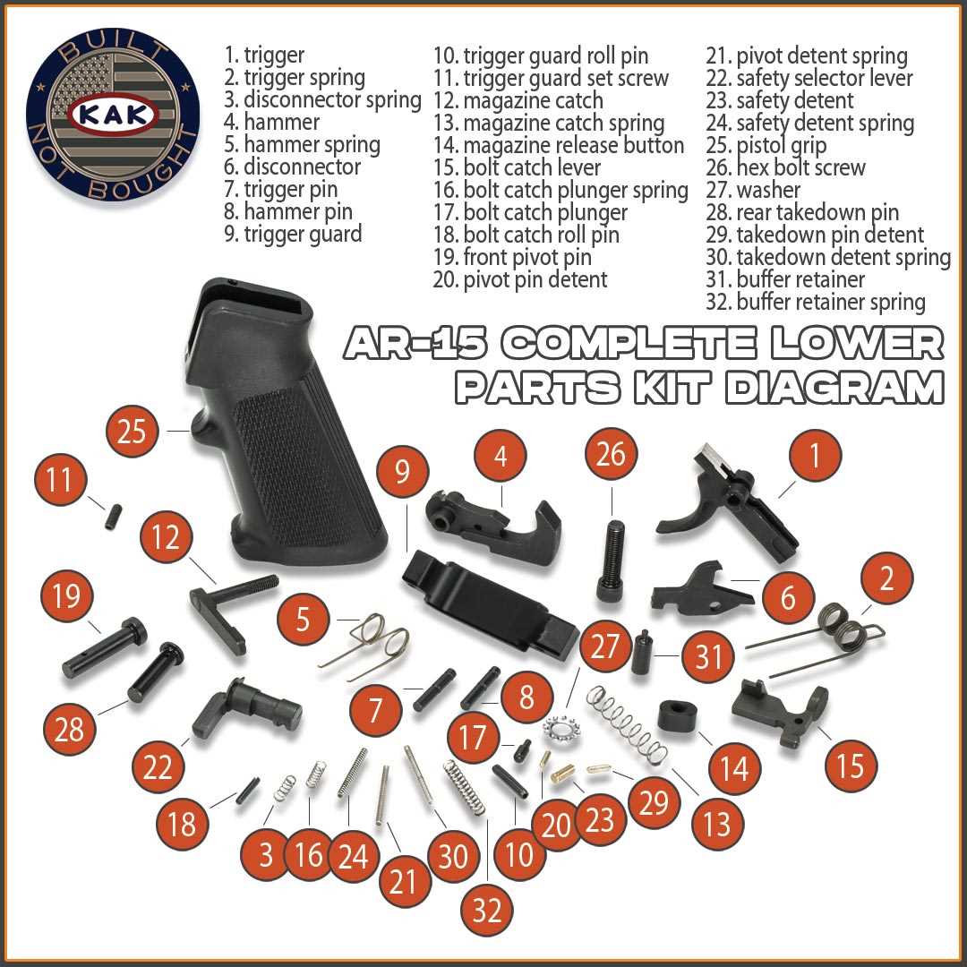 ar 15 lower receiver parts diagram