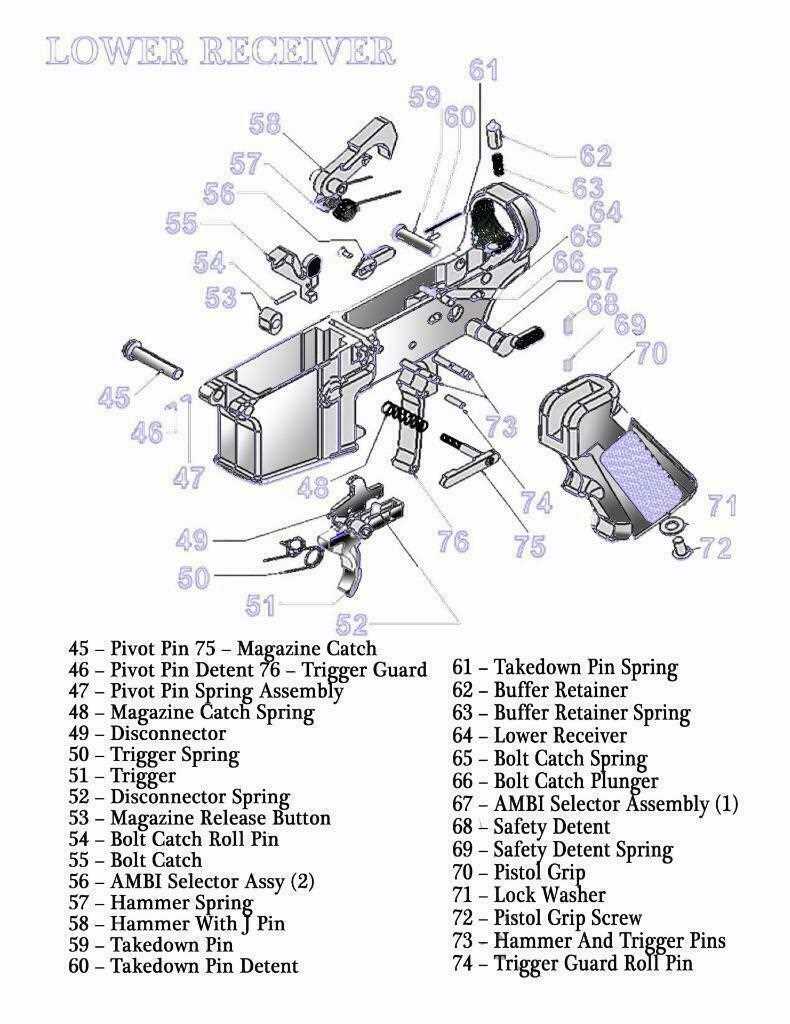 ar parts diagram