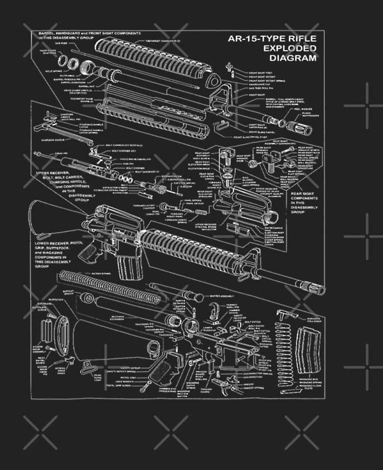 ar15 parts diagram