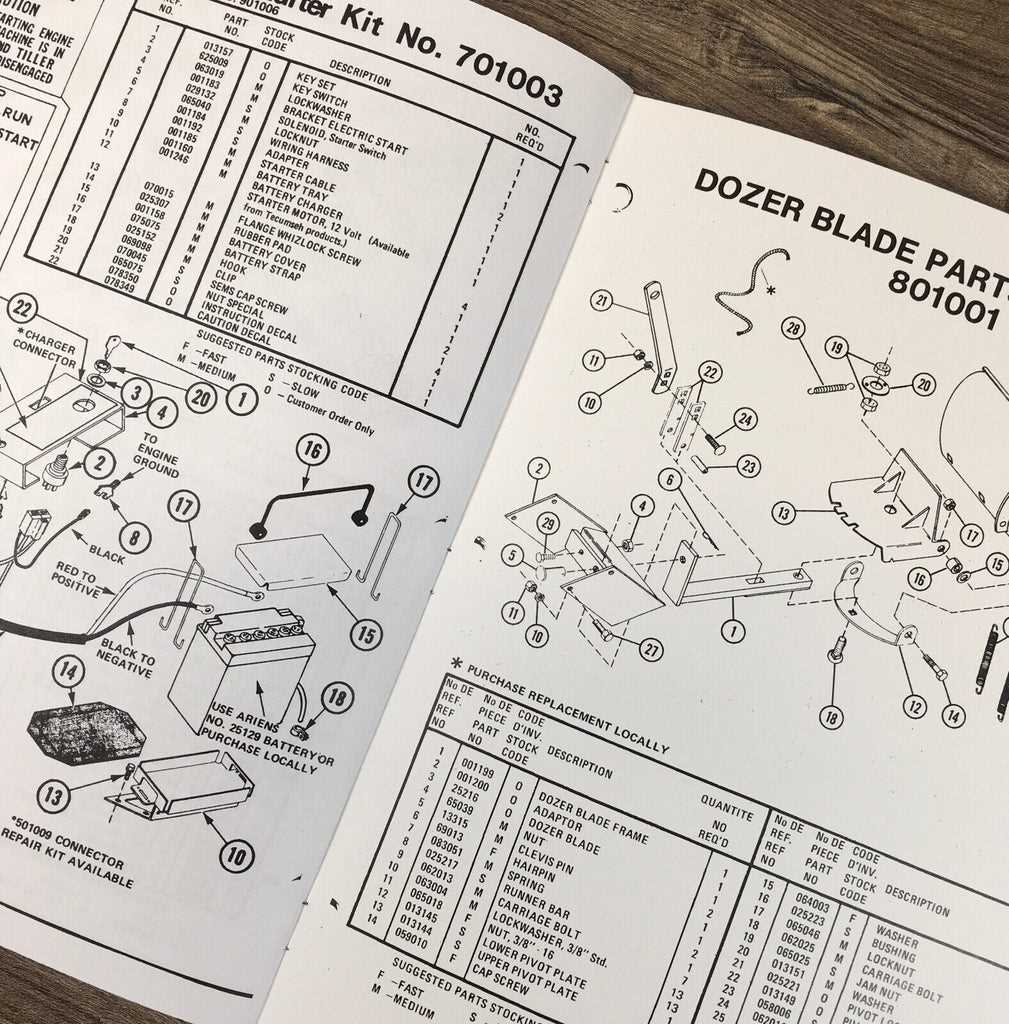 ariens lawn mower parts diagram