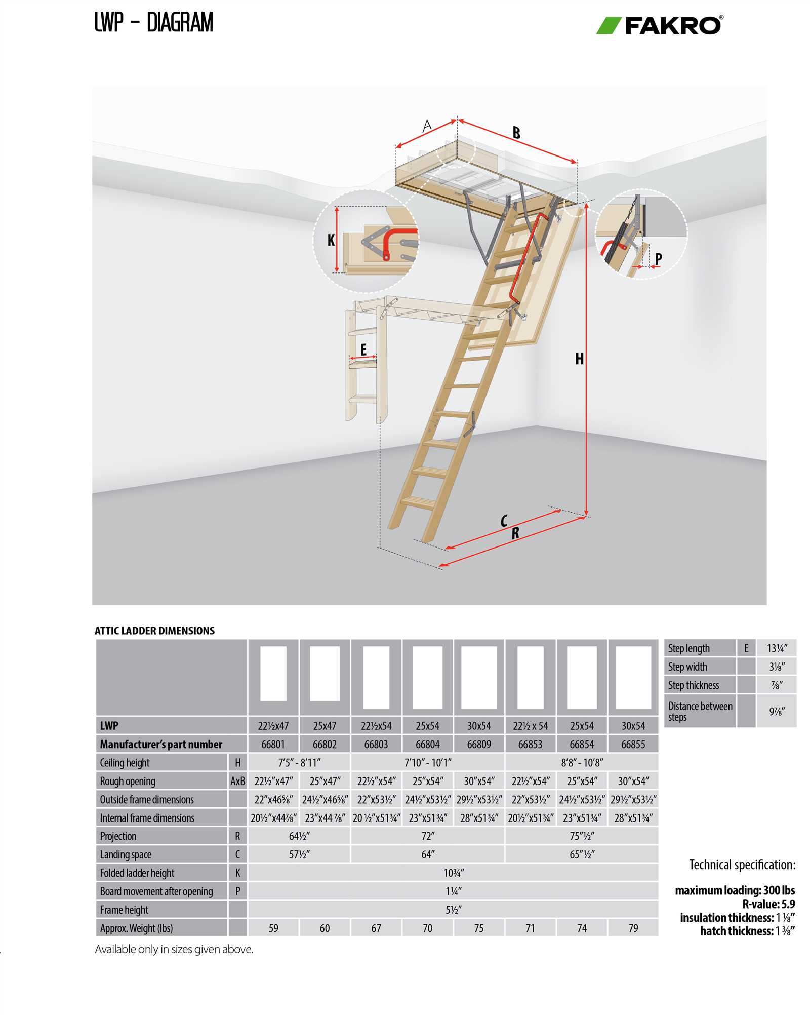 attic ladder parts diagram