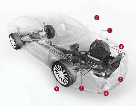 auto parts diagram