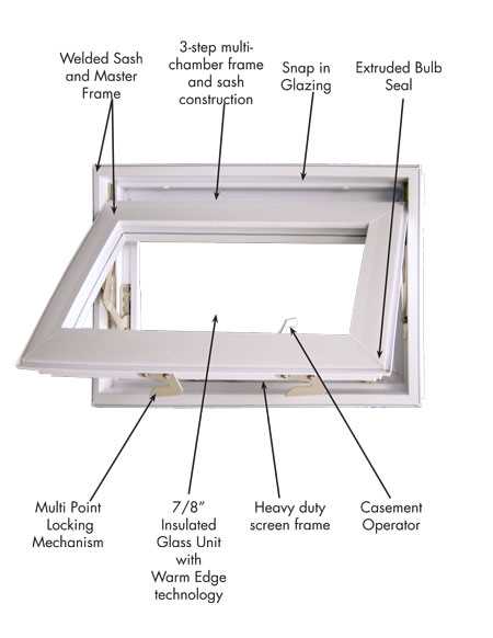 awning window parts diagram