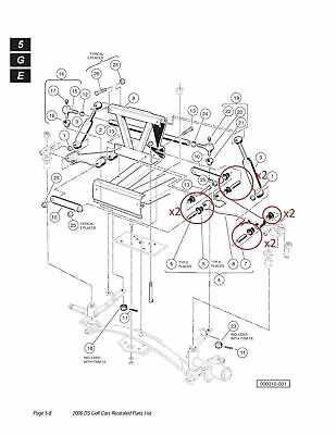 club car parts diagram front end