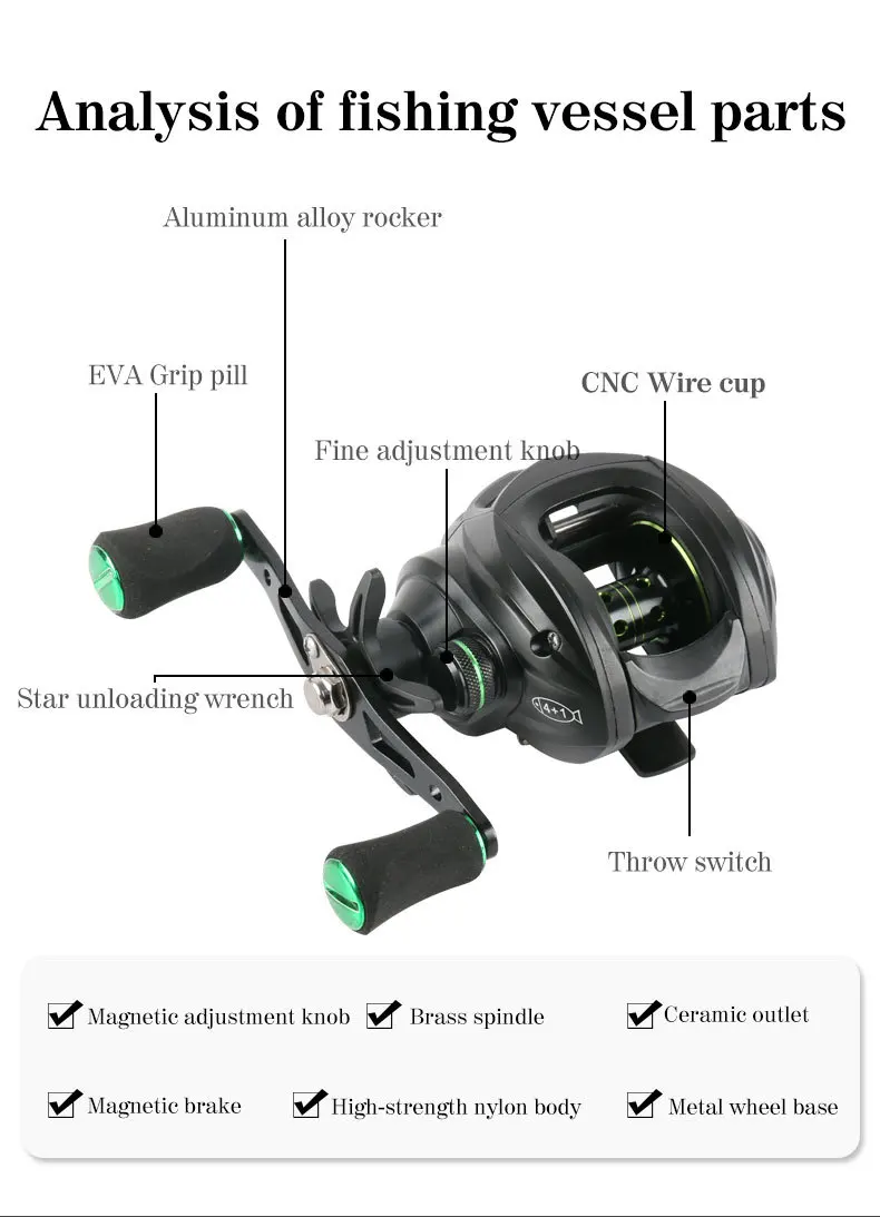 baitcasting reel parts diagram