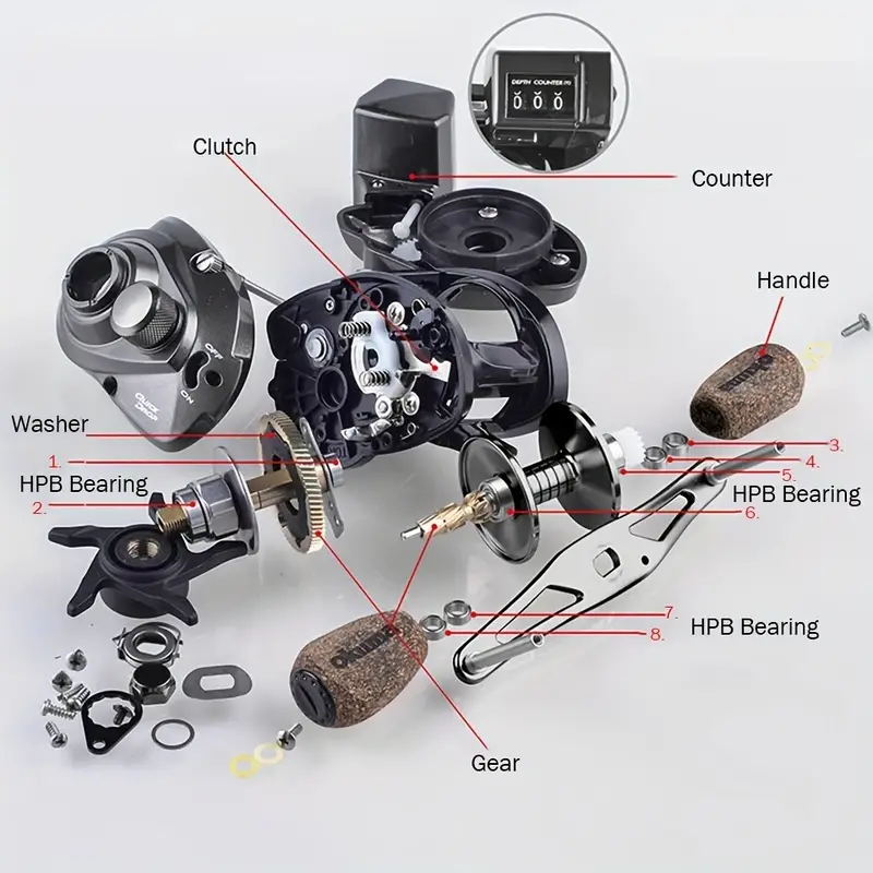 baitcasting reel parts diagram