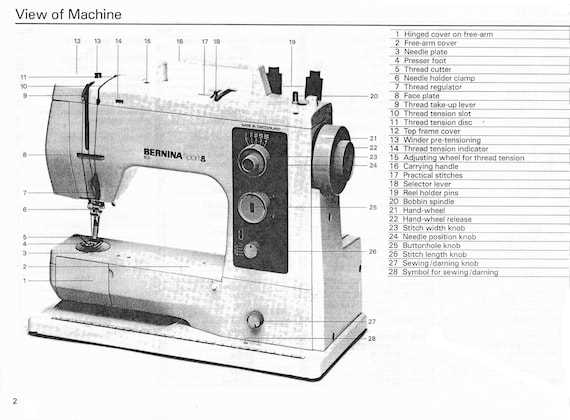 bernina sewing machine diagram of parts