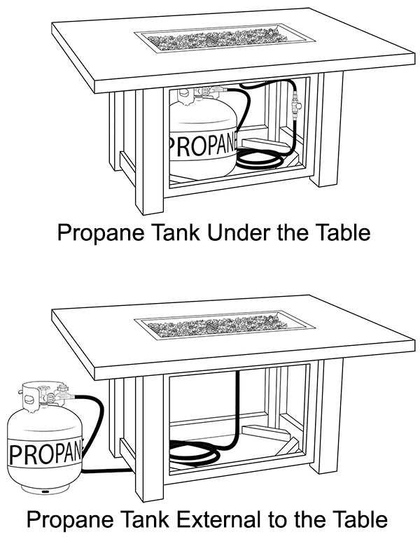 propane fire pit parts diagram