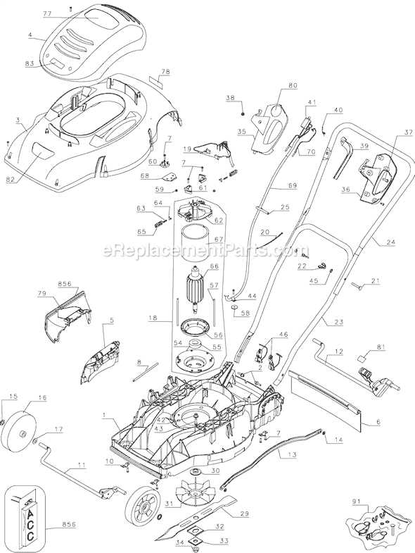 black and decker grass hog parts diagram