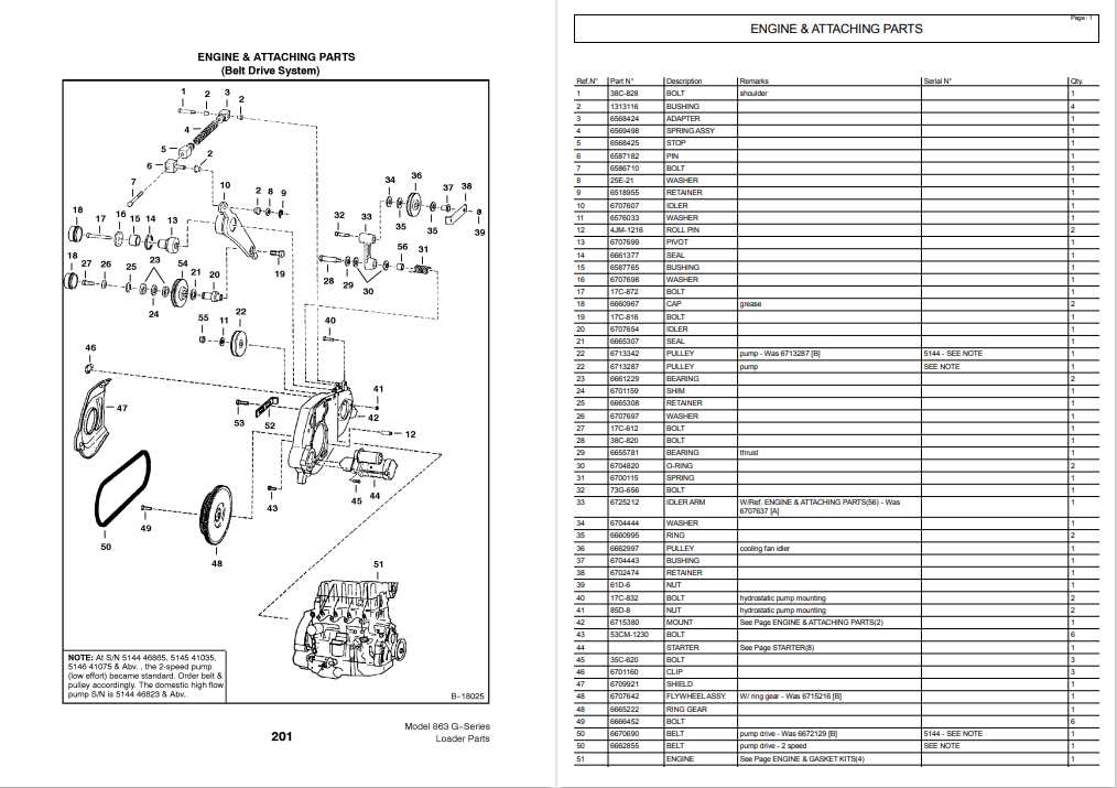 bobcat 863 parts diagram