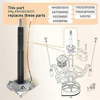 hotpoint washer parts diagram