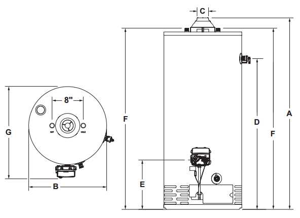 bradford white water heater parts diagram