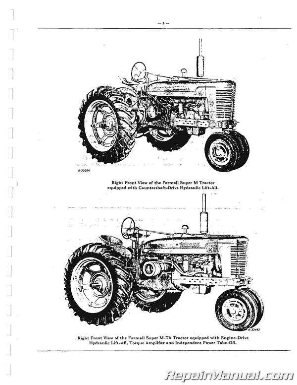 farmall m parts diagram