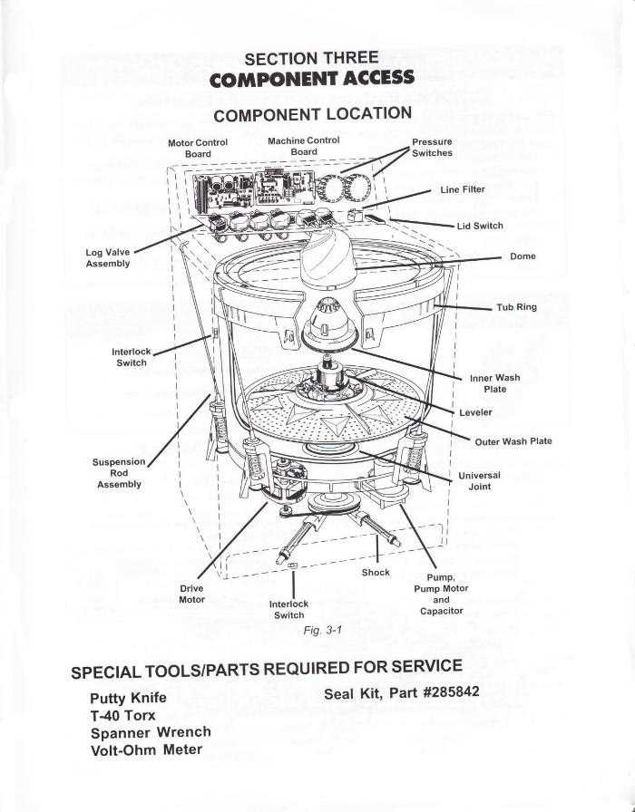 whirlpool duet parts diagram