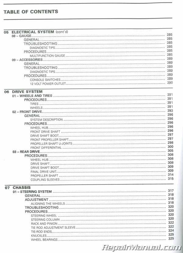 can am defender parts diagram