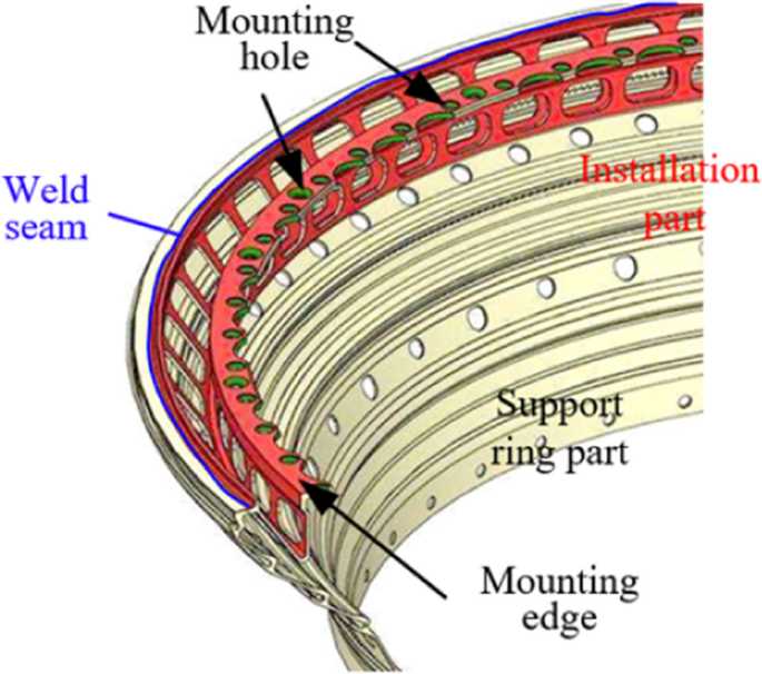 case ih 496 disc parts diagram