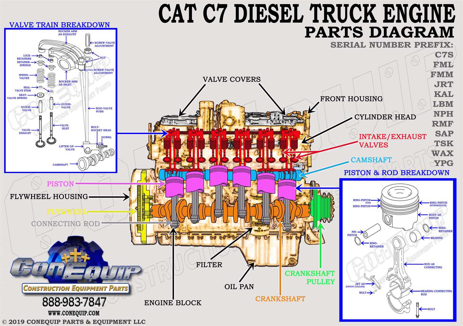 cat 247b parts diagram