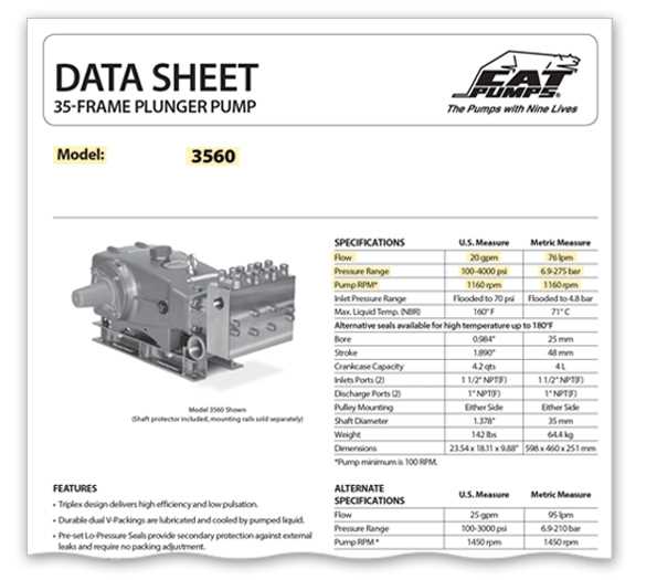 cat pump 66dx40g1 parts diagram