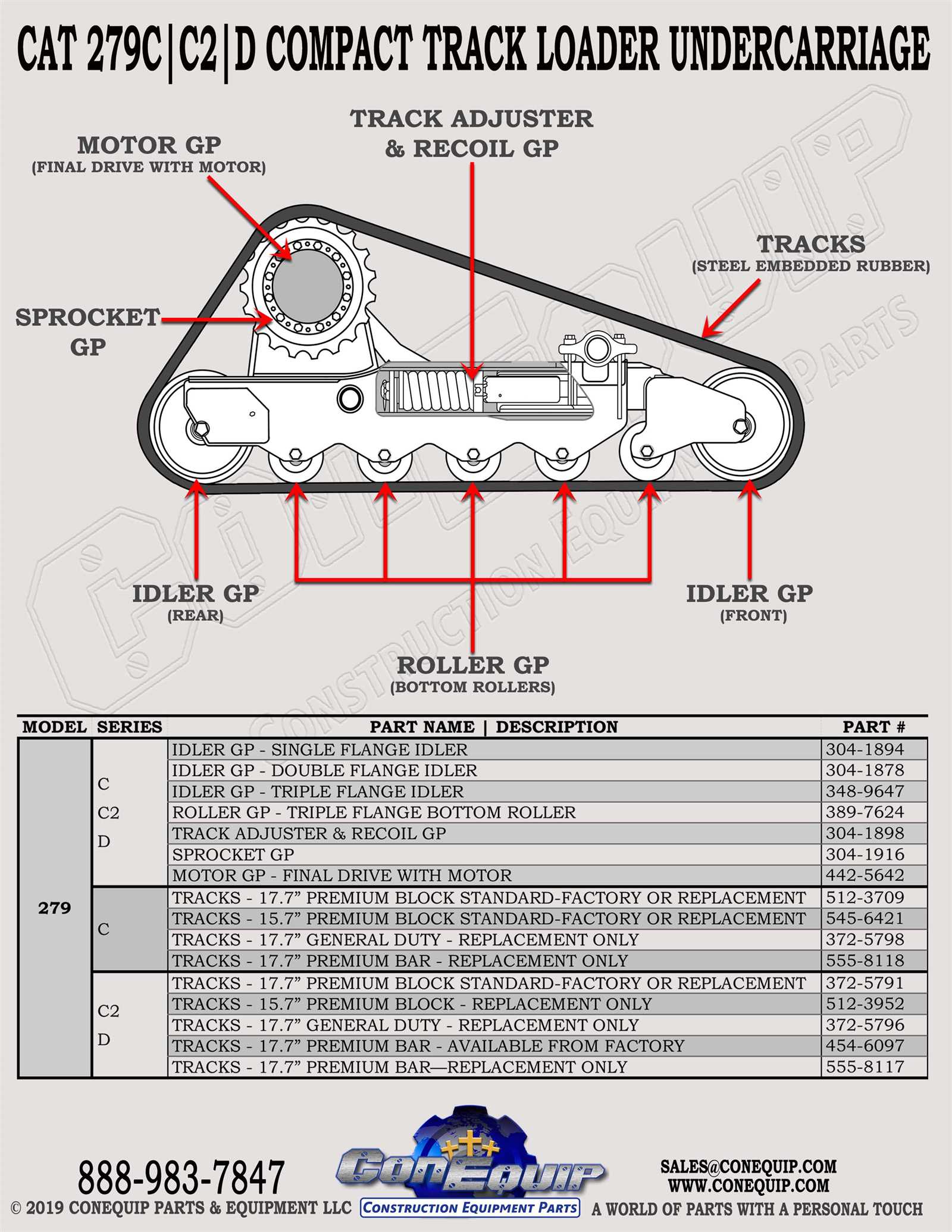 cat skid steer parts diagram