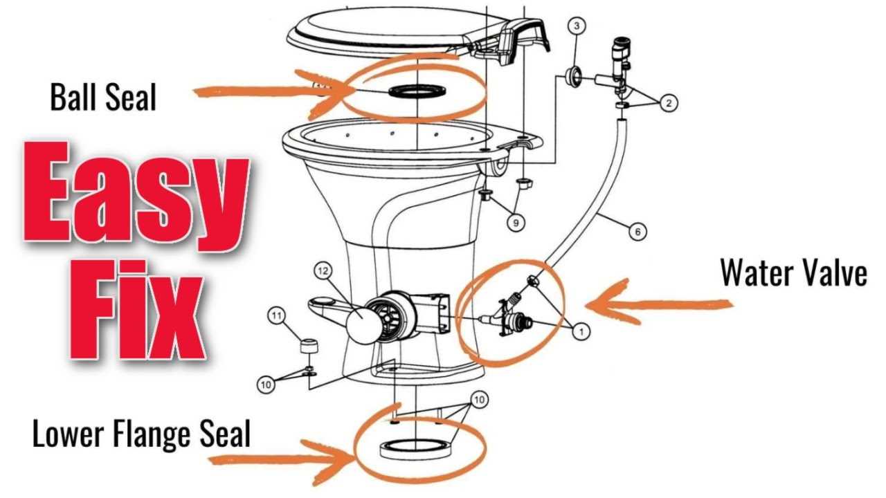 rv toilet parts diagram