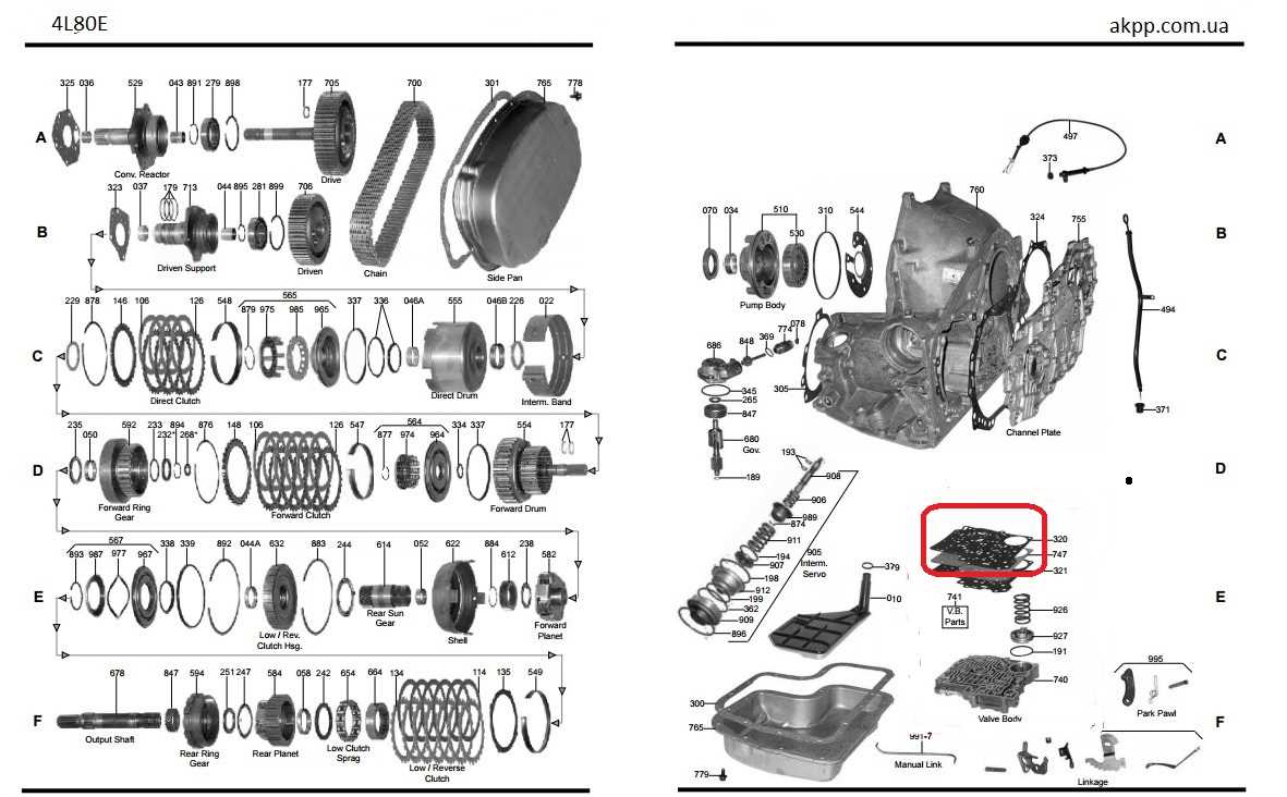 4l80e transmission parts diagram