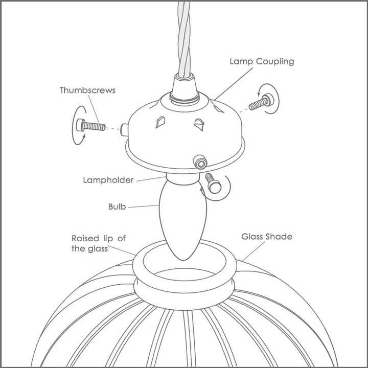 ceiling light fixture parts diagram