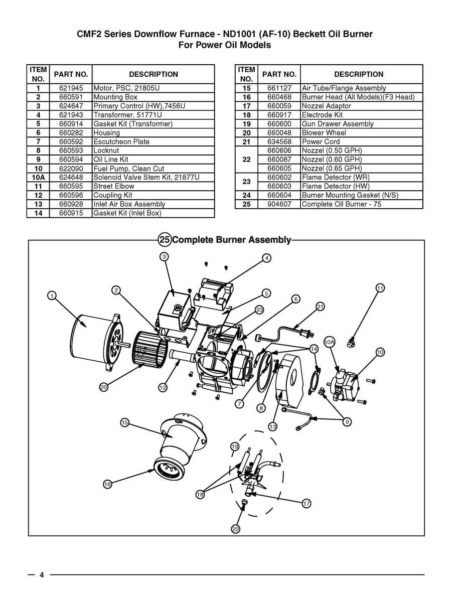 Oil Burner Parts Diagram and Key Components