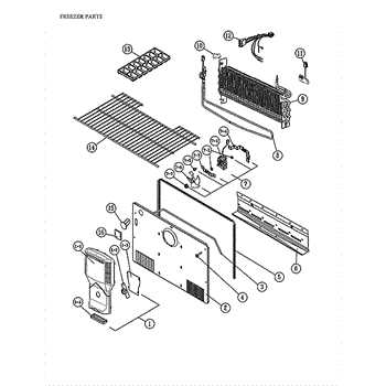 Chest Freezer Parts Diagram and Component Breakdown