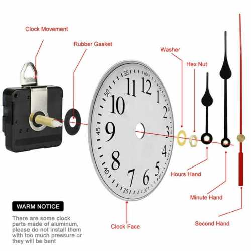 clock parts diagram