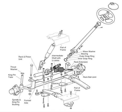 club car parts diagram front end