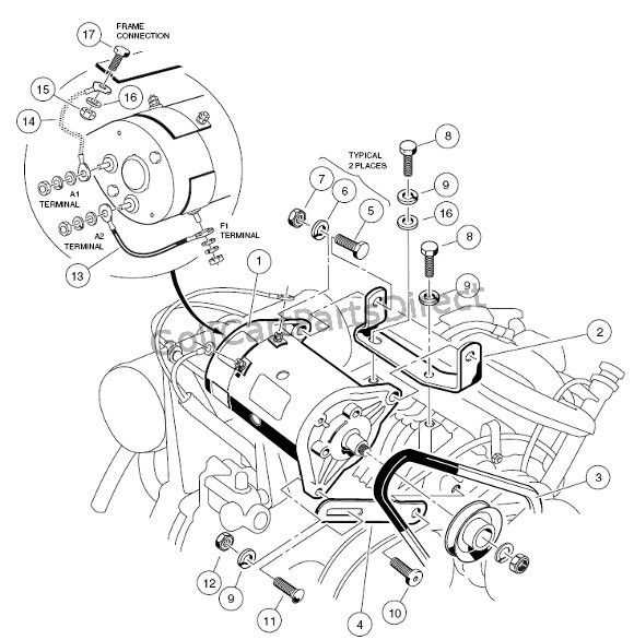 club car parts diagrams