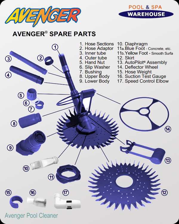 pool parts diagram