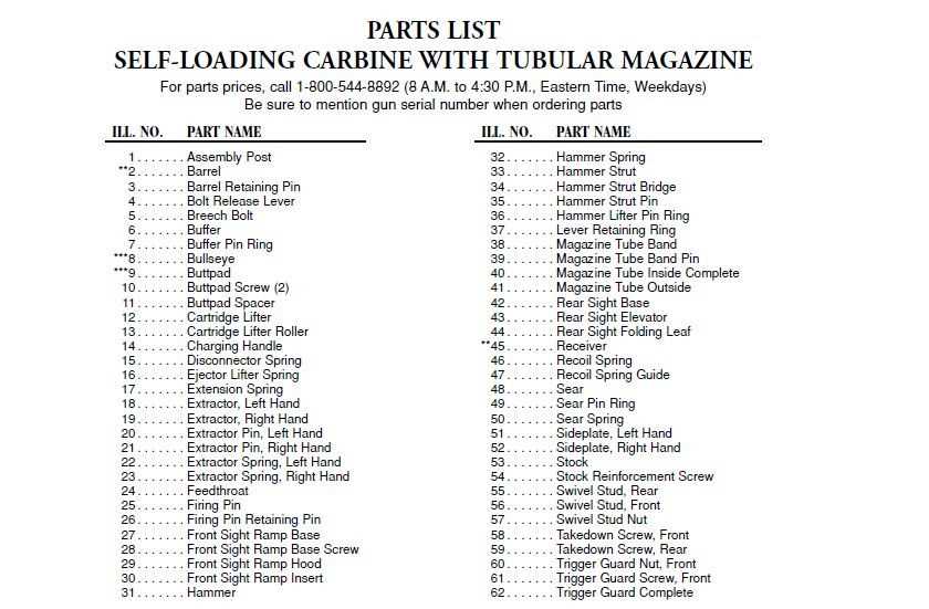 marlin model 60 parts diagram