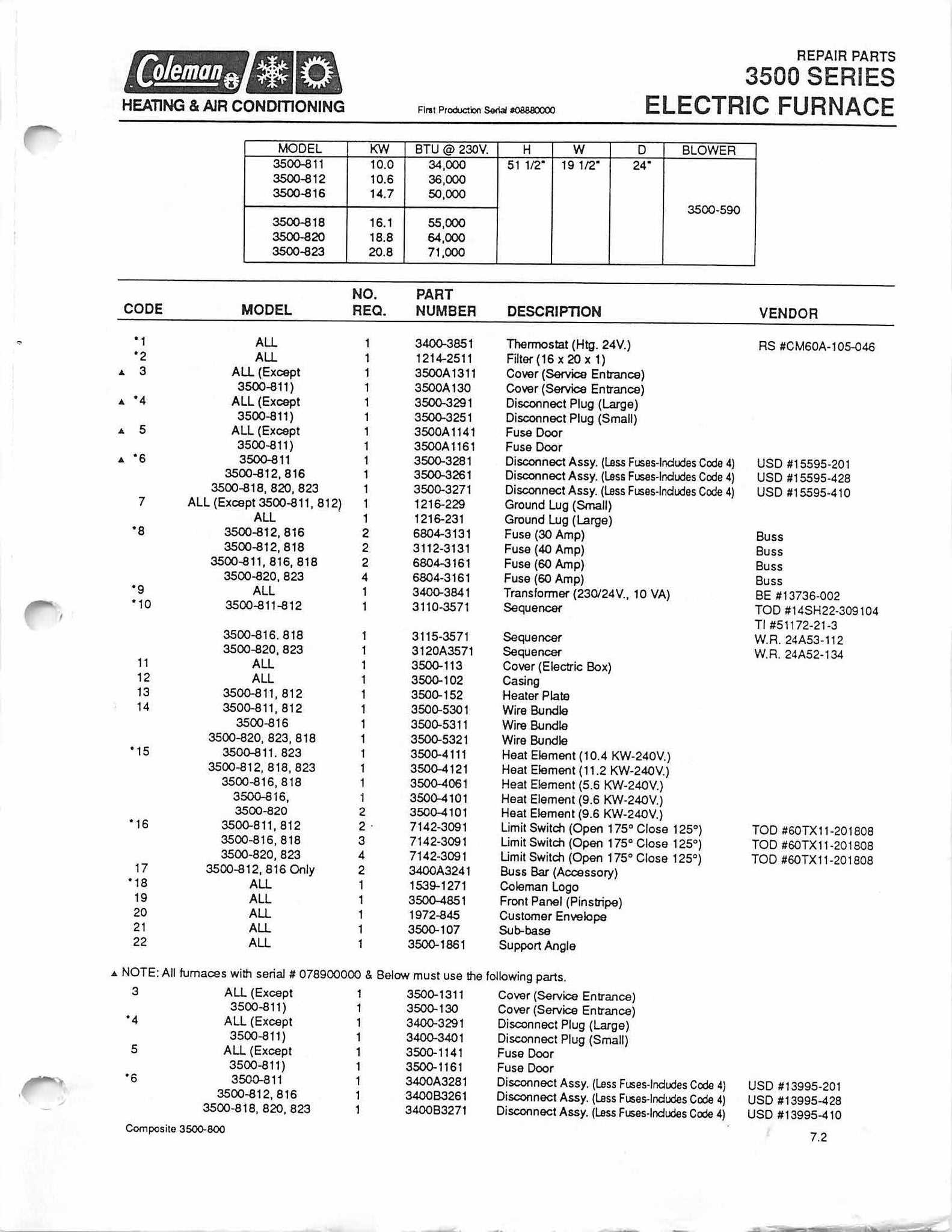 coleman evcon furnace parts diagram