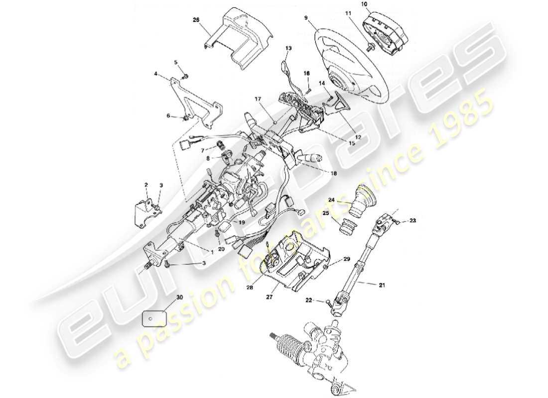 column parts diagram