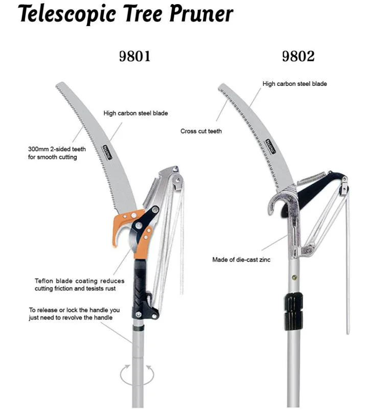 corona tree pruner parts diagram